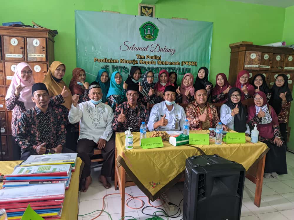 Kegiatan Siswa 